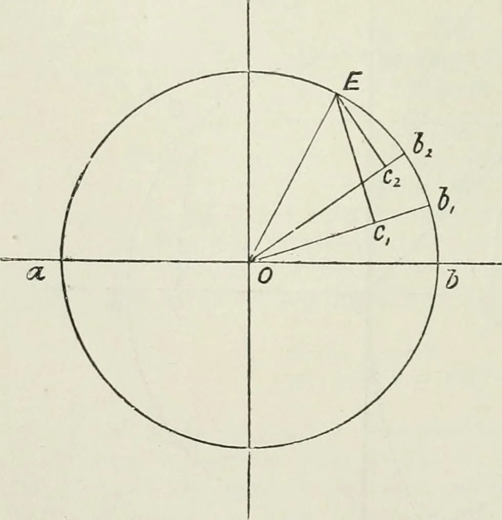 An illustration from Steam-engine theory and practice, 1922, leaf 85