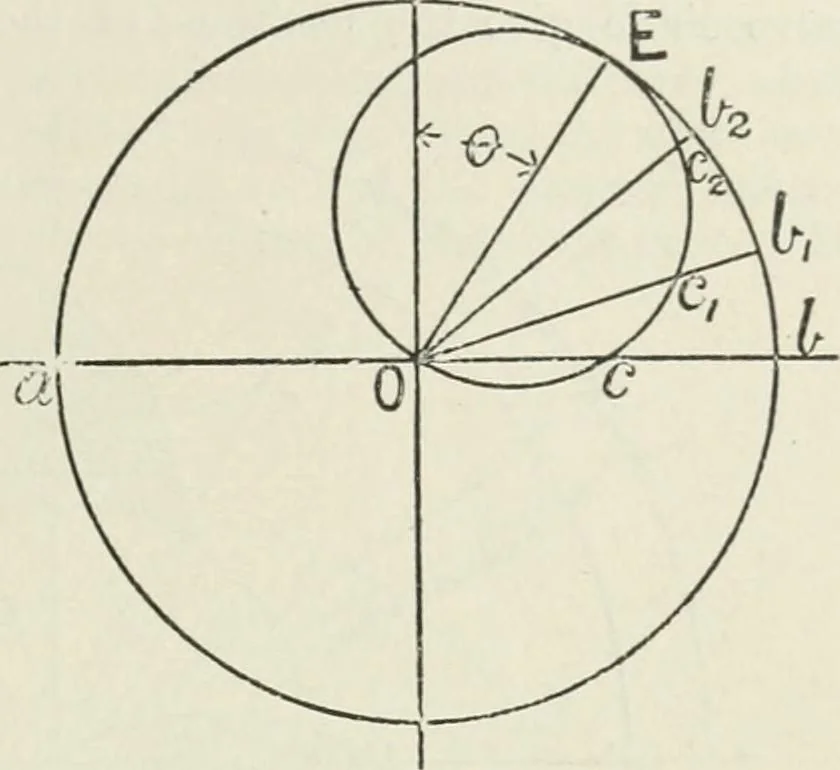 An illustration from Steam-engine theory and practice, 1922, leaf 86
