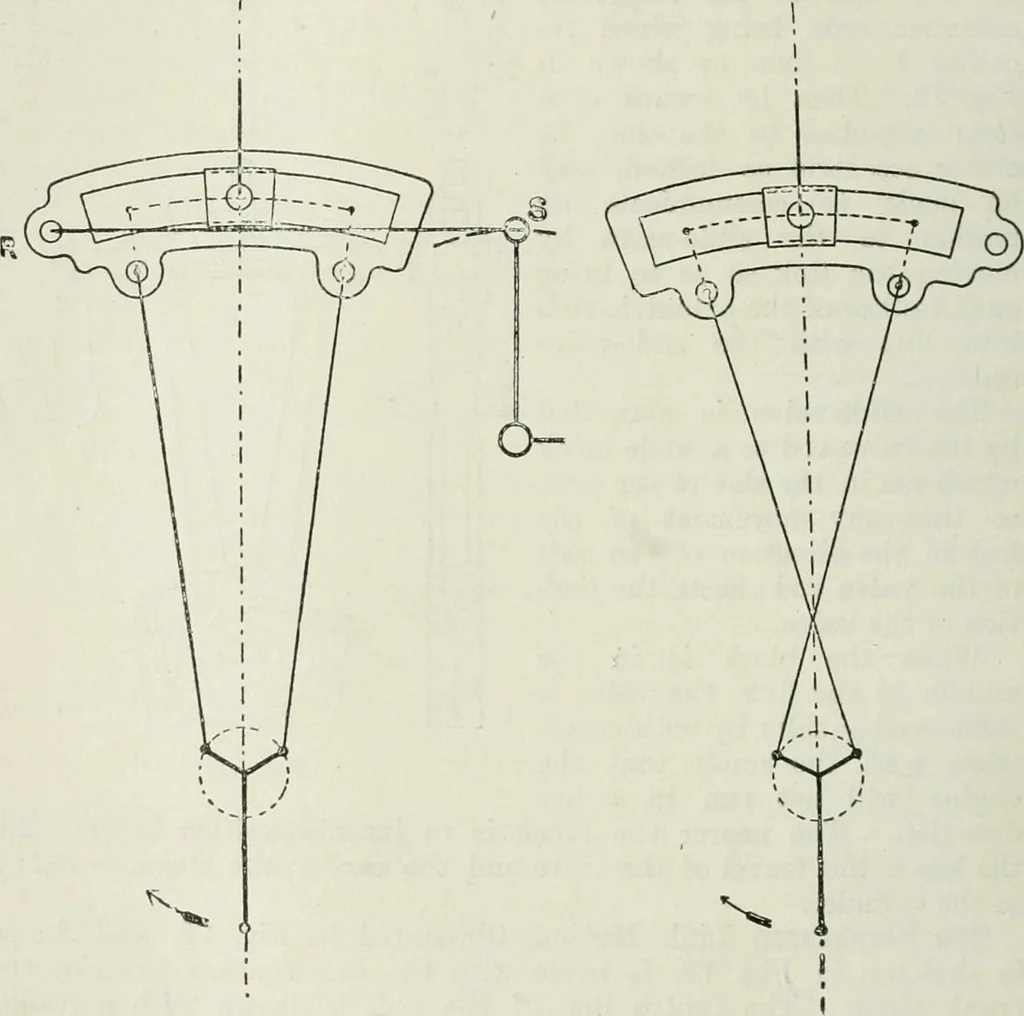 An illustration from Steam-engine theory and practice, 1922, leaf 95