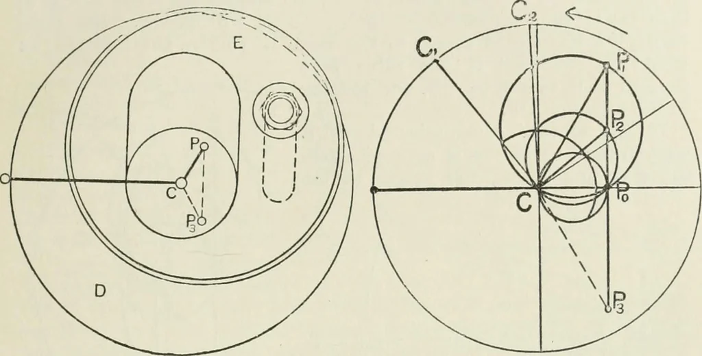 An illustration from Steam-engine theory and practice, 1922, leaf 98