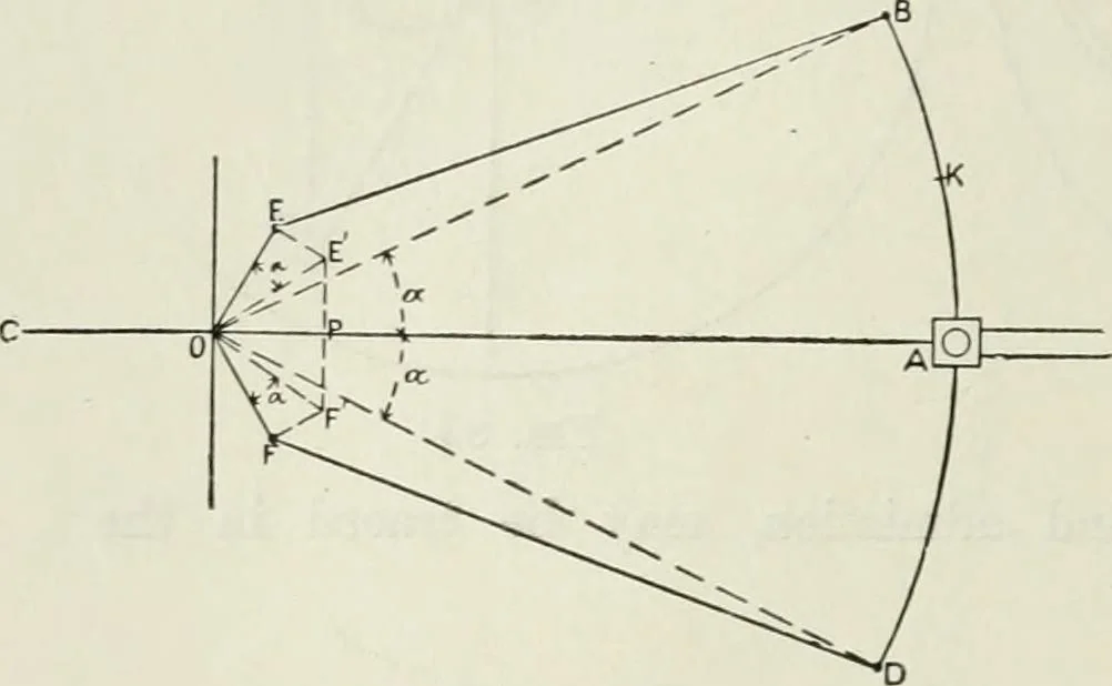 An illustration from Steam-engine theory and practice, 1922, leaf 99