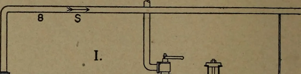 An illustration from The steam engine and turbine; a text-book for engineering colleges, 1911, leaf 19