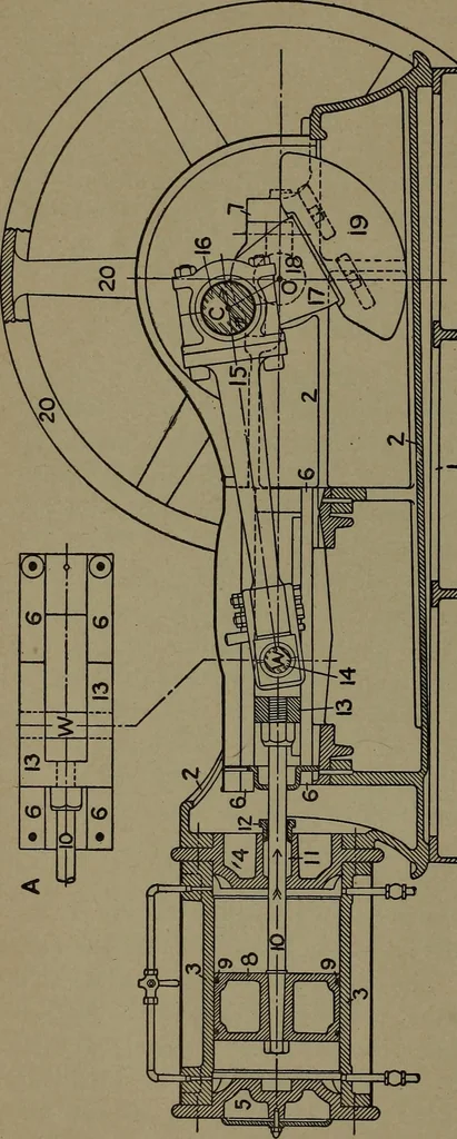 An illustration from The steam engine and turbine; a text-book for engineering colleges, 1911, leaf 23