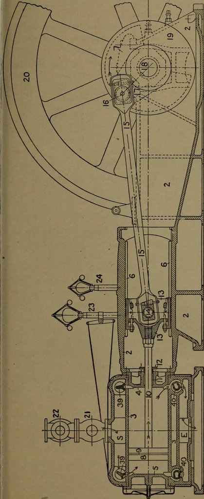 An illustration from The steam engine and turbine; a text-book for engineering colleges, 1911, leaf 24