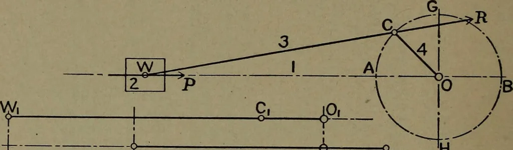 An illustration from The steam engine and turbine; a text-book for engineering colleges, 1911, leaf 25
