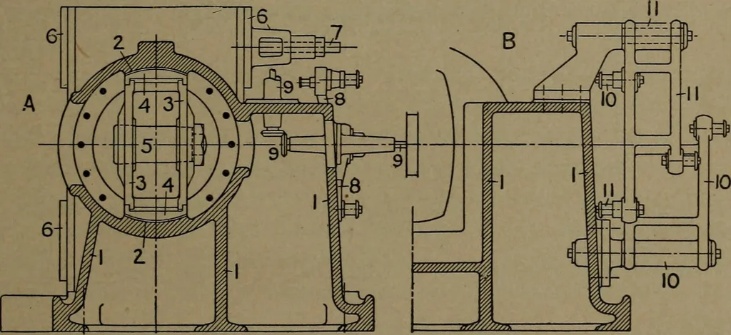 An illustration from The steam engine and turbine; a text-book for engineering colleges, 1911, leaf 26