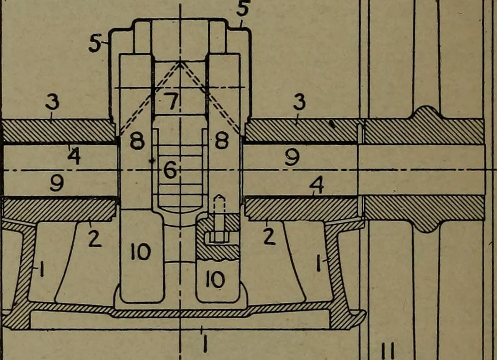 An illustration from The steam engine and turbine; a text-book for engineering colleges, 1911, leaf 27