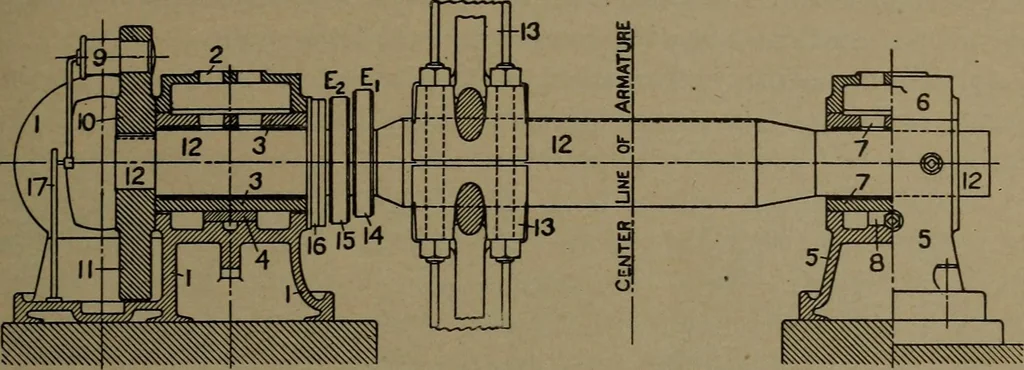 An illustration from The steam engine and turbine; a text-book for engineering colleges, 1911, leaf 28
