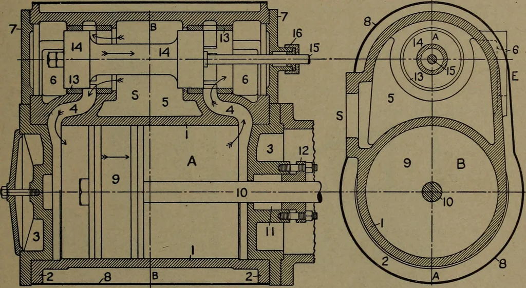 An illustration from The steam engine and turbine; a text-book for engineering colleges, 1911, leaf 30
