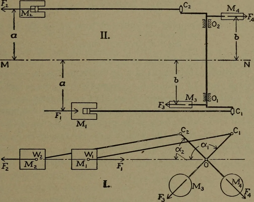 An illustration from The steam engine and turbine; a text-book for engineering colleges, 1911, leaf 354