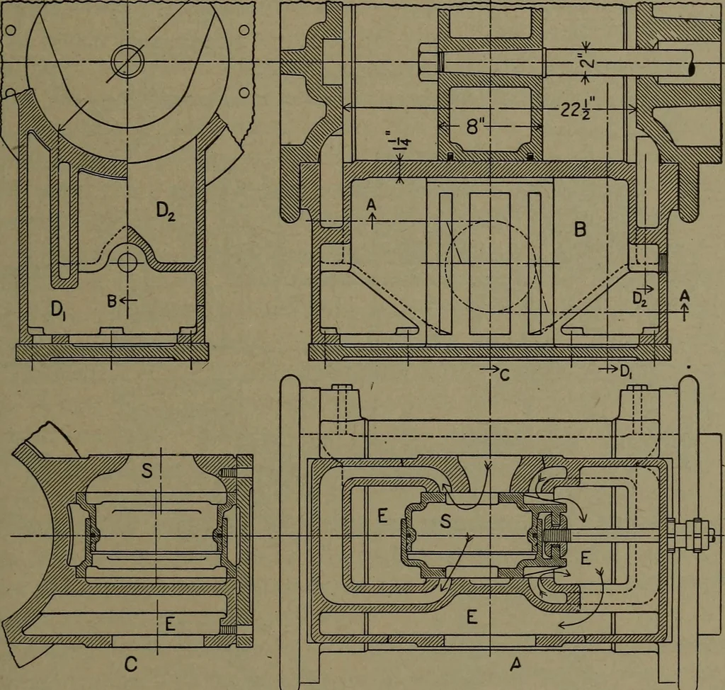 An illustration from The steam engine and turbine; a text-book for engineering colleges, 1911, leaf 362