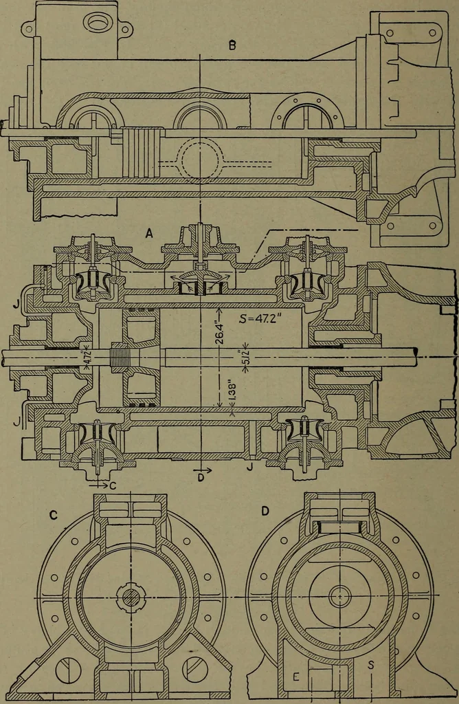 An illustration from The steam engine and turbine; a text-book for engineering colleges, 1911, leaf 363