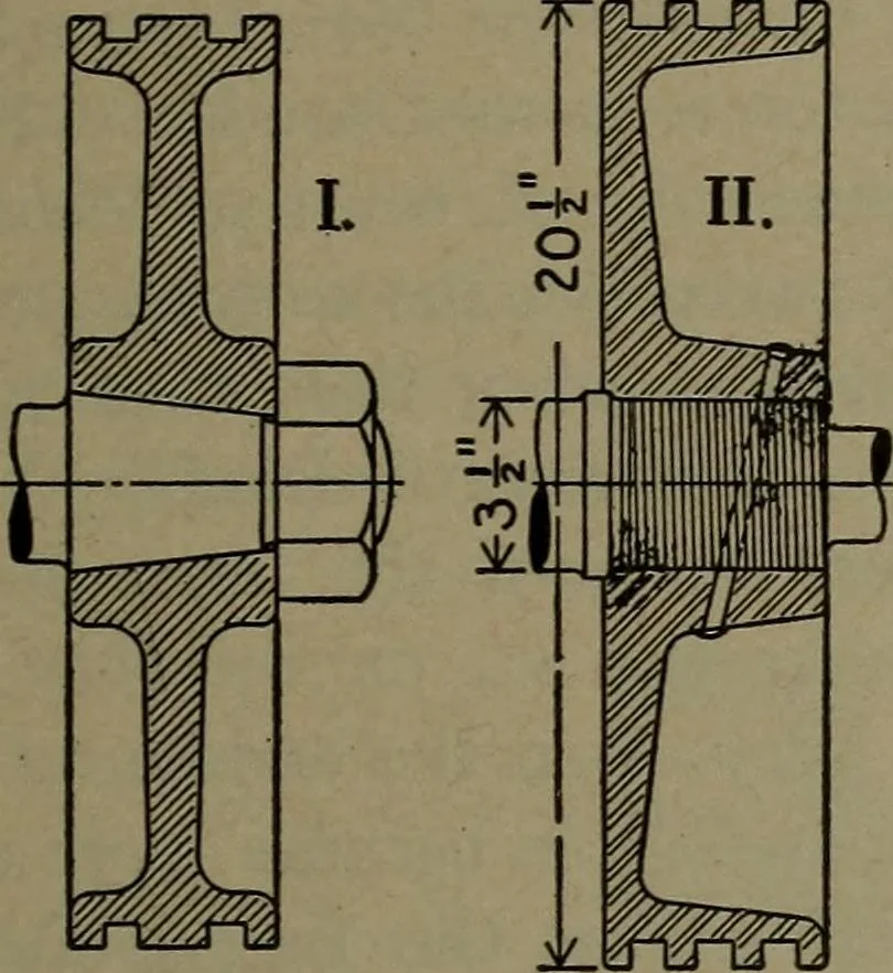 An illustration from The steam engine and turbine; a text-book for engineering colleges, 1911, leaf 366