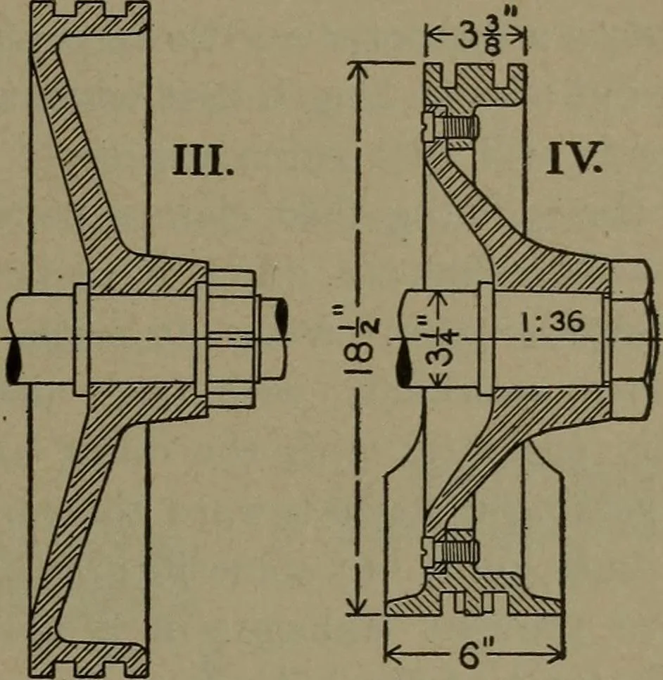 An illustration from The steam engine and turbine; a text-book for engineering colleges, 1911, leaf 366
