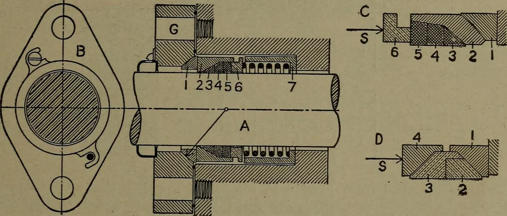 An illustration from The steam engine and turbine; a text-book for engineering colleges, 1911, leaf 368