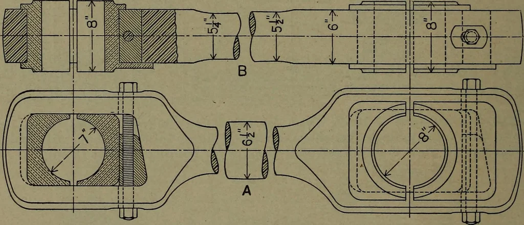 An illustration from The steam engine and turbine; a text-book for engineering colleges, 1911, leaf 371