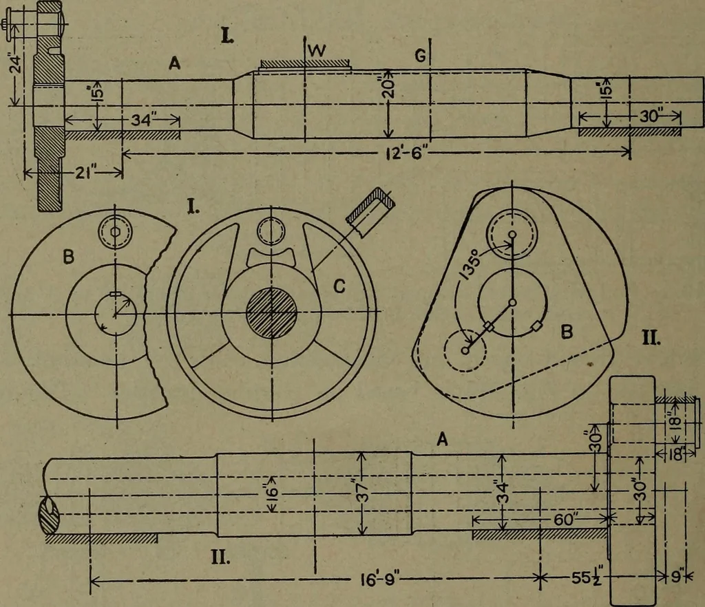 An illustration from The steam engine and turbine; a text-book for engineering colleges, 1911, leaf 373