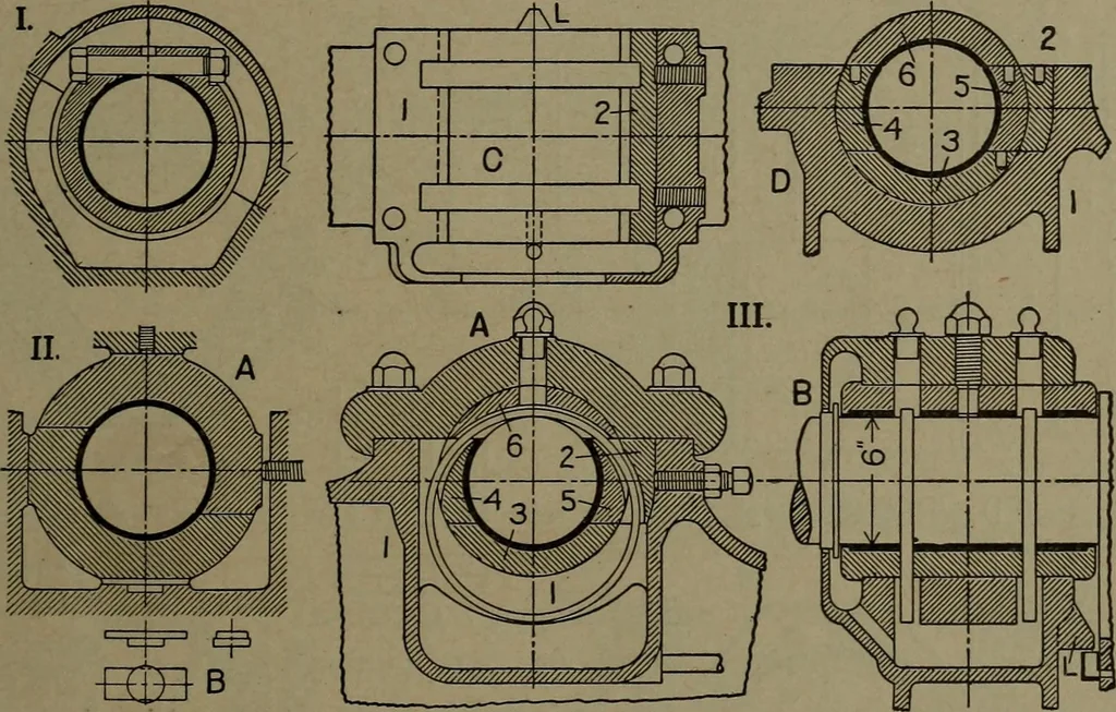 An illustration from The steam engine and turbine; a text-book for engineering colleges, 1911, leaf 374