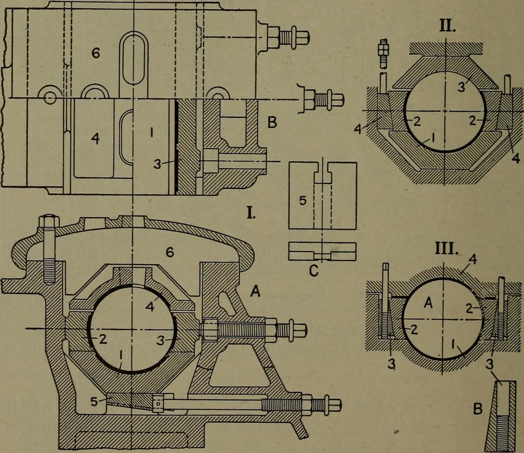 An illustration from The steam engine and turbine; a text-book for engineering colleges, 1911, leaf 375