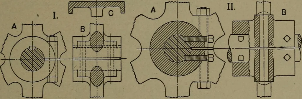 An illustration from The steam engine and turbine; a text-book for engineering colleges, 1911, leaf 376