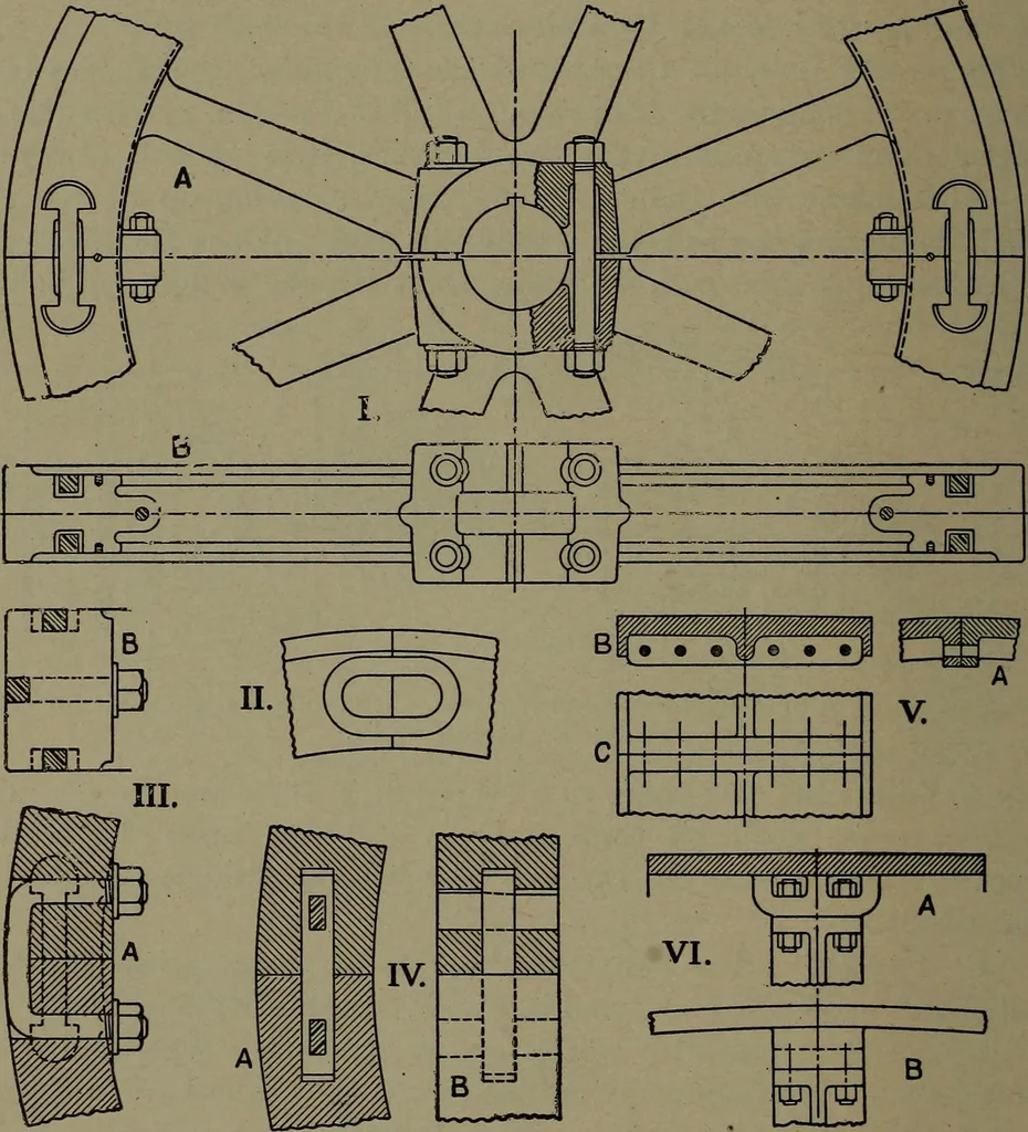 An illustration from The steam engine and turbine; a text-book for engineering colleges, 1911, leaf 377