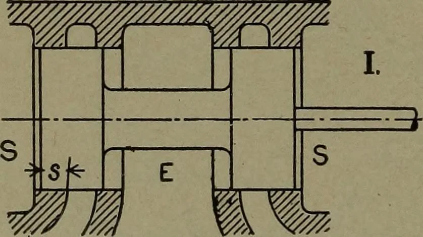 An illustration from The steam engine and turbine; a text-book for engineering colleges, 1911, leaf 387