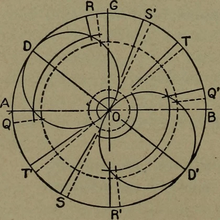 An illustration from The steam engine and turbine; a text-book for engineering colleges, 1911, leaf 391