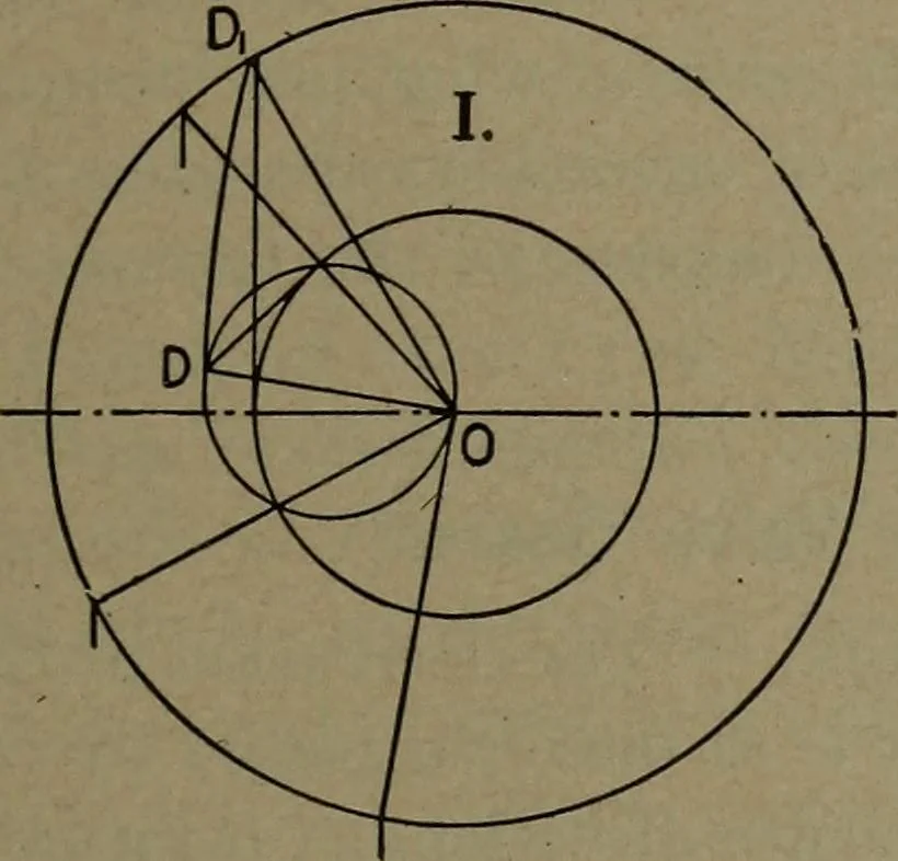 An illustration from The steam engine and turbine; a text-book for engineering colleges, 1911, leaf 398