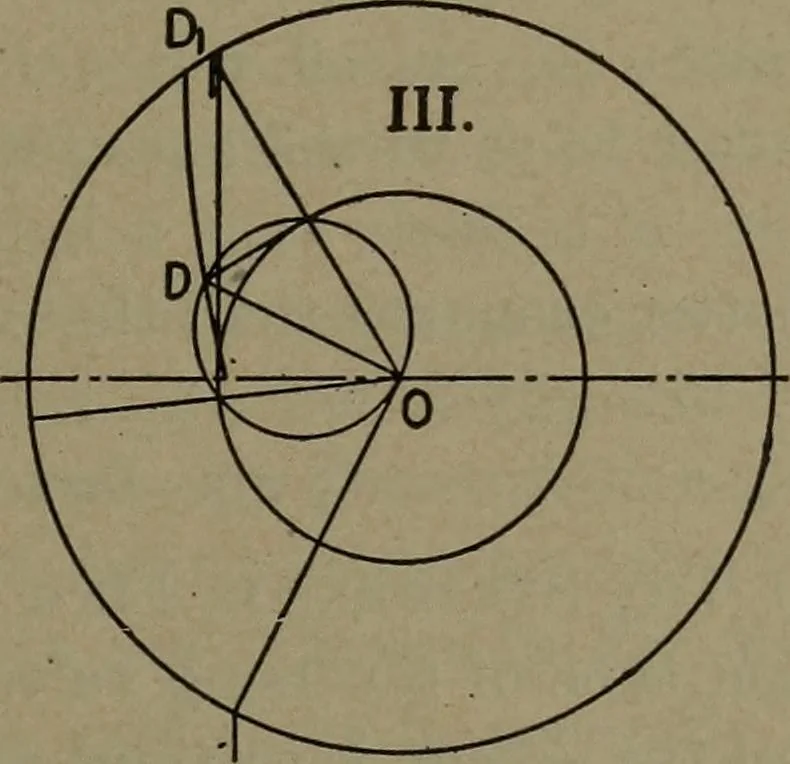 An illustration from The steam engine and turbine; a text-book for engineering colleges, 1911, leaf 398