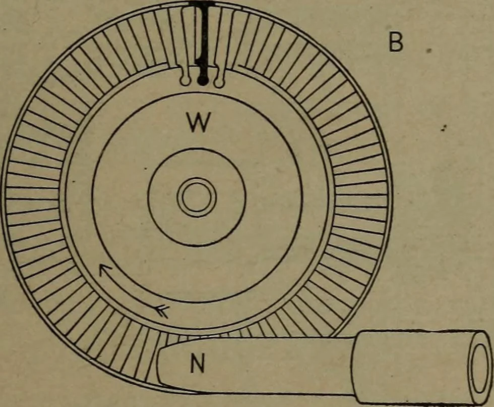 An illustration from The steam engine and turbine; a text-book for engineering colleges, 1911, leaf 40