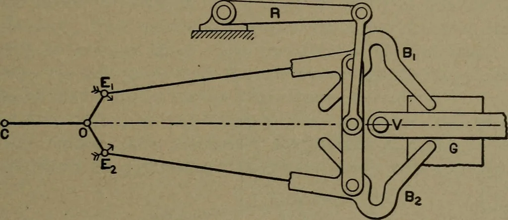 An illustration from The steam engine and turbine; a text-book for engineering colleges, 1911, leaf 400