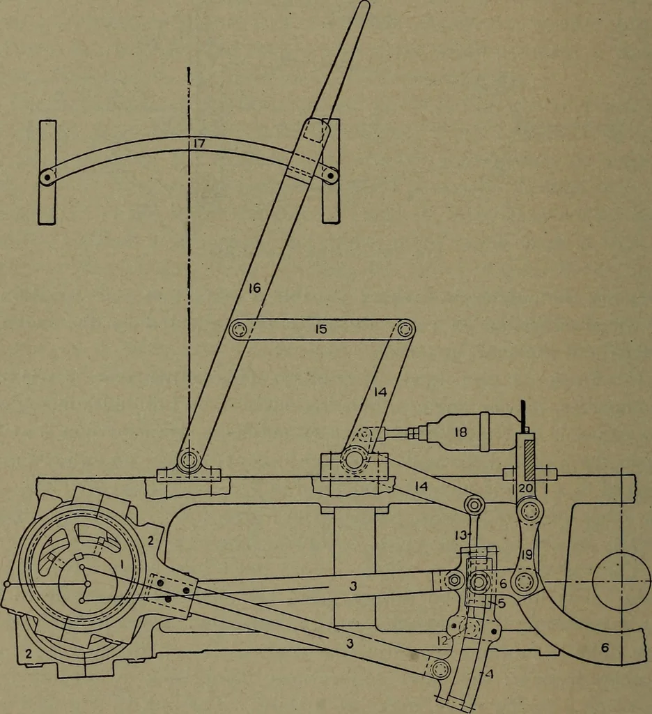 An illustration from The steam engine and turbine; a text-book for engineering colleges, 1911, leaf 401