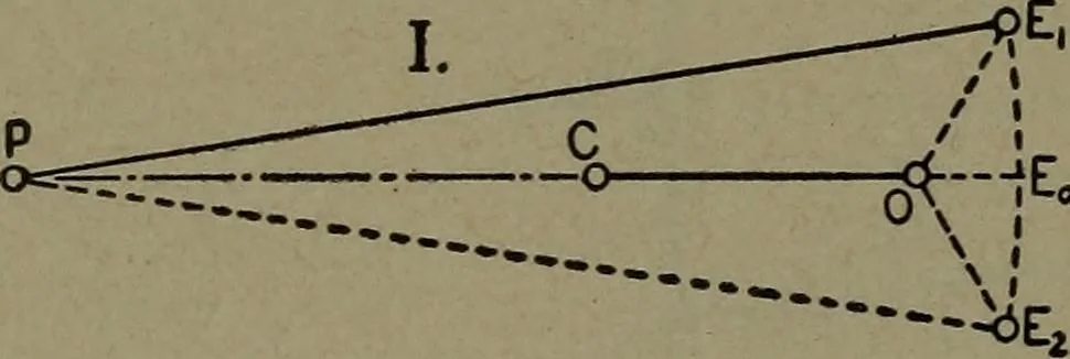 An illustration from The steam engine and turbine; a text-book for engineering colleges, 1911, leaf 403