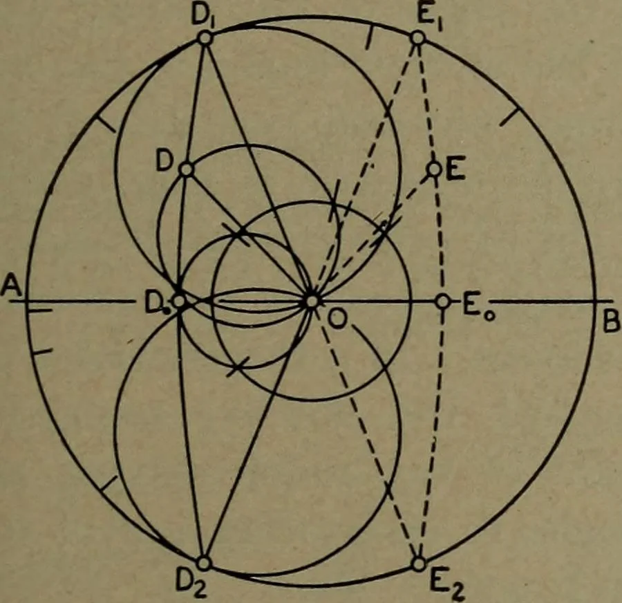 An illustration from The steam engine and turbine; a text-book for engineering colleges, 1911, leaf 404