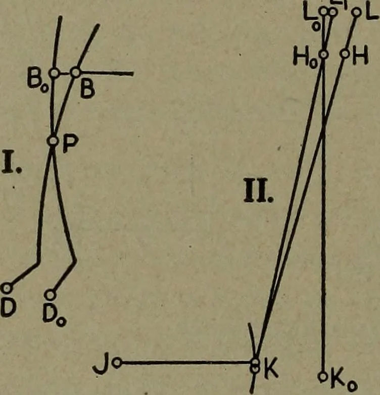 An illustration from The steam engine and turbine; a text-book for engineering colleges, 1911, leaf 407