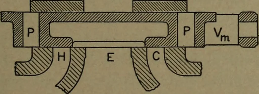 An illustration from The steam engine and turbine; a text-book for engineering colleges, 1911, leaf 408