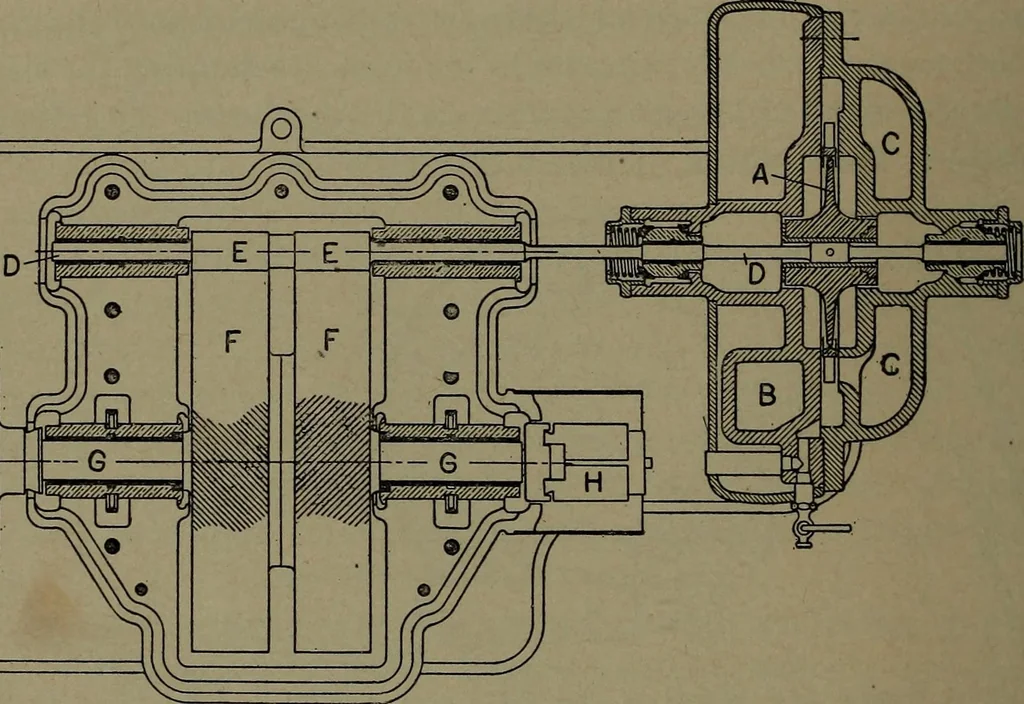 An illustration from The steam engine and turbine; a text-book for engineering colleges, 1911, leaf 41