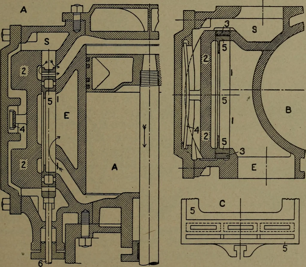 An illustration from The steam engine and turbine; a text-book for engineering colleges, 1911, leaf 414
