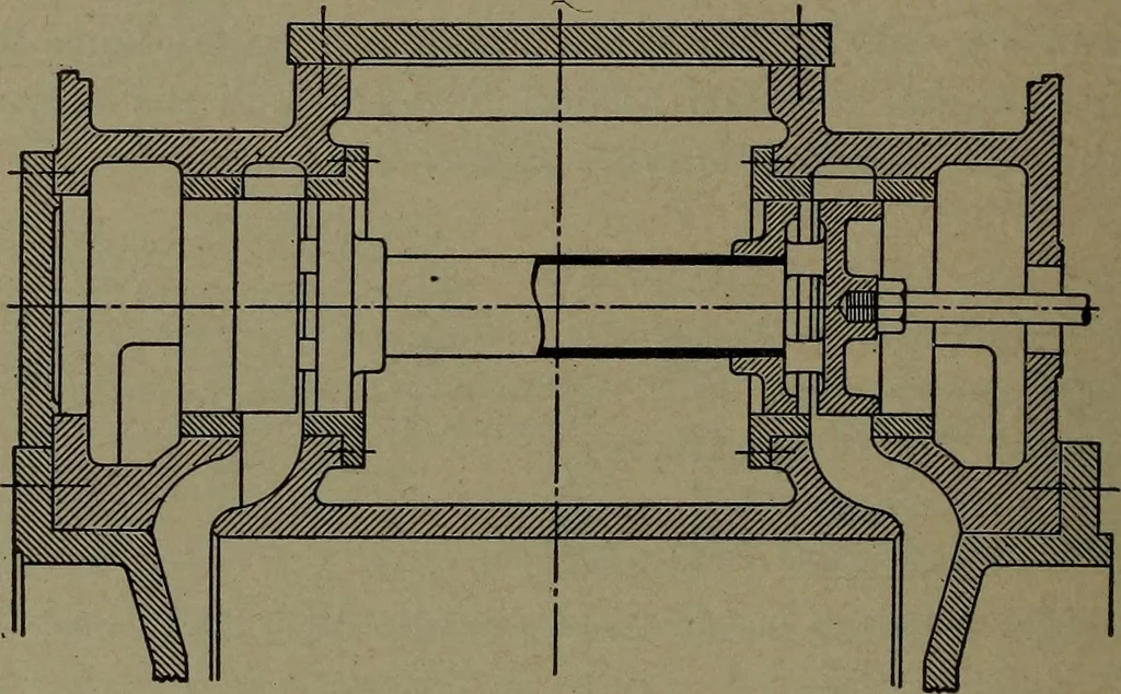 An illustration from The steam engine and turbine; a text-book for engineering colleges, 1911, leaf 417