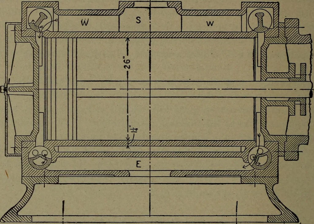 An illustration from The steam engine and turbine; a text-book for engineering colleges, 1911, leaf 421