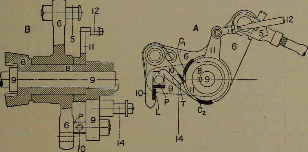 An illustration from The steam engine and turbine; a text-book for engineering colleges, 1911, leaf 424
