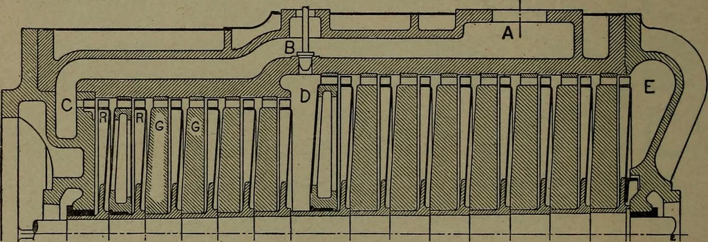 An illustration from The steam engine and turbine; a text-book for engineering colleges, 1911, leaf 43