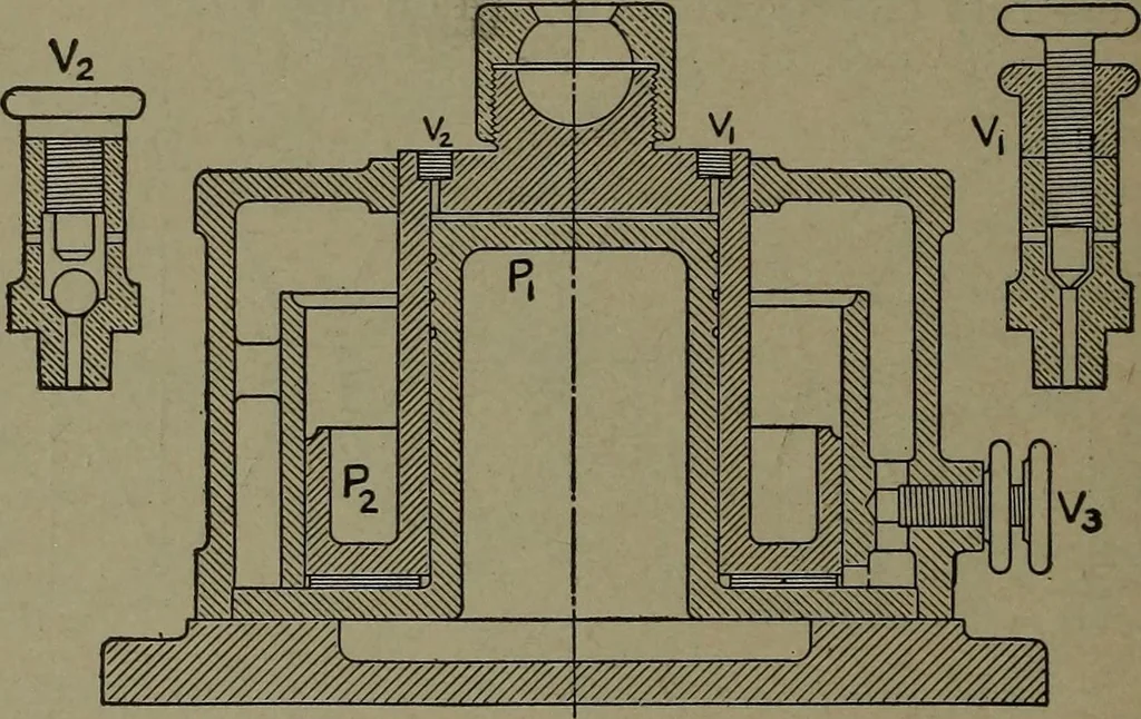 An illustration from The steam engine and turbine; a text-book for engineering colleges, 1911, leaf 433