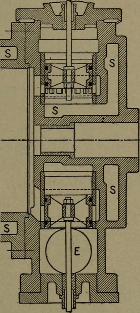An illustration from The steam engine and turbine; a text-book for engineering colleges, 1911, leaf 436
