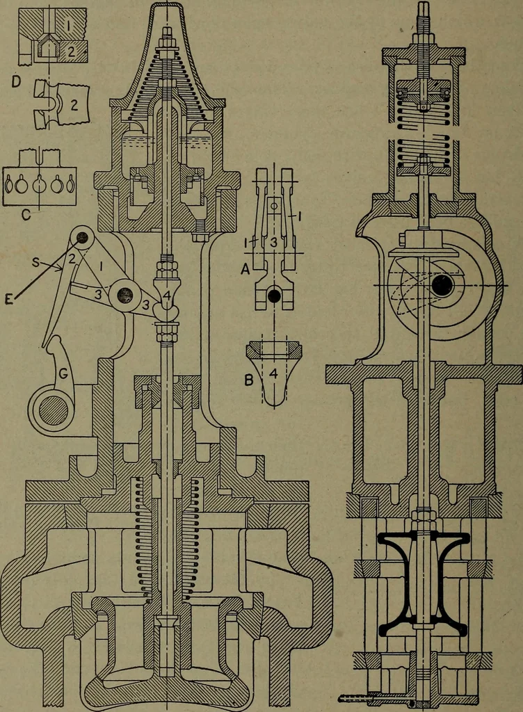 An illustration from The steam engine and turbine; a text-book for engineering colleges, 1911, leaf 437
