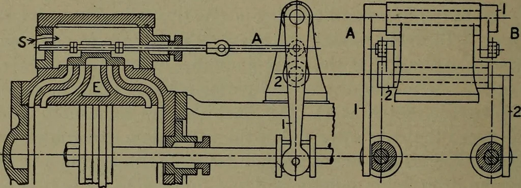 An illustration from The steam engine and turbine; a text-book for engineering colleges, 1911, leaf 439