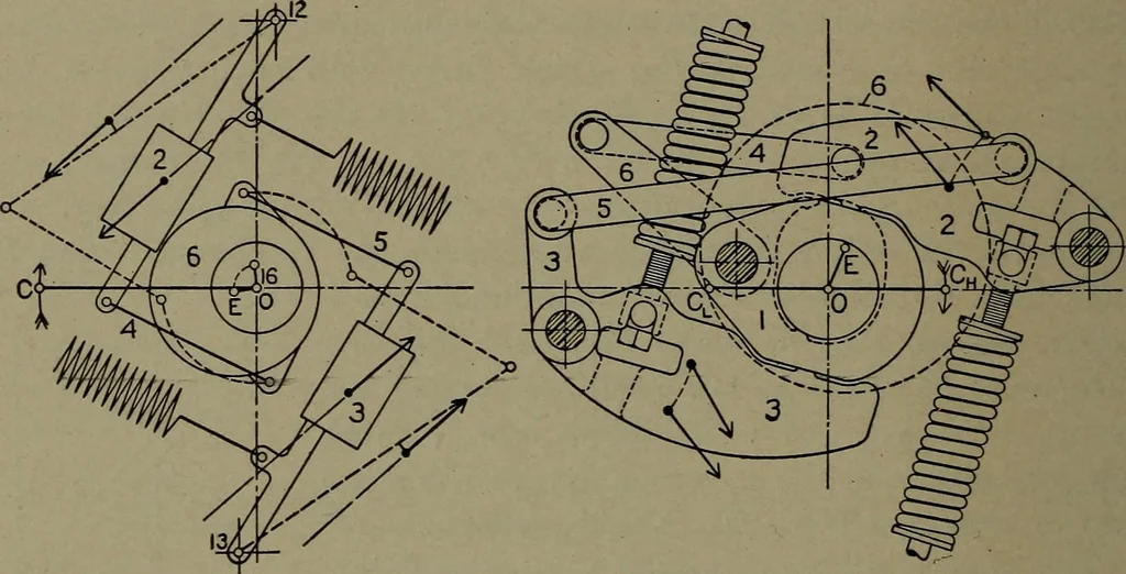 An illustration from The steam engine and turbine; a text-book for engineering colleges, 1911, leaf 447