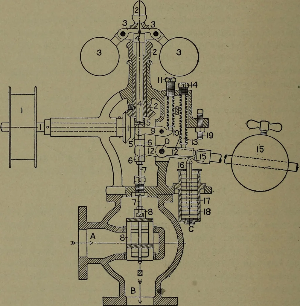 An illustration from The steam engine and turbine; a text-book for engineering colleges, 1911, leaf 449