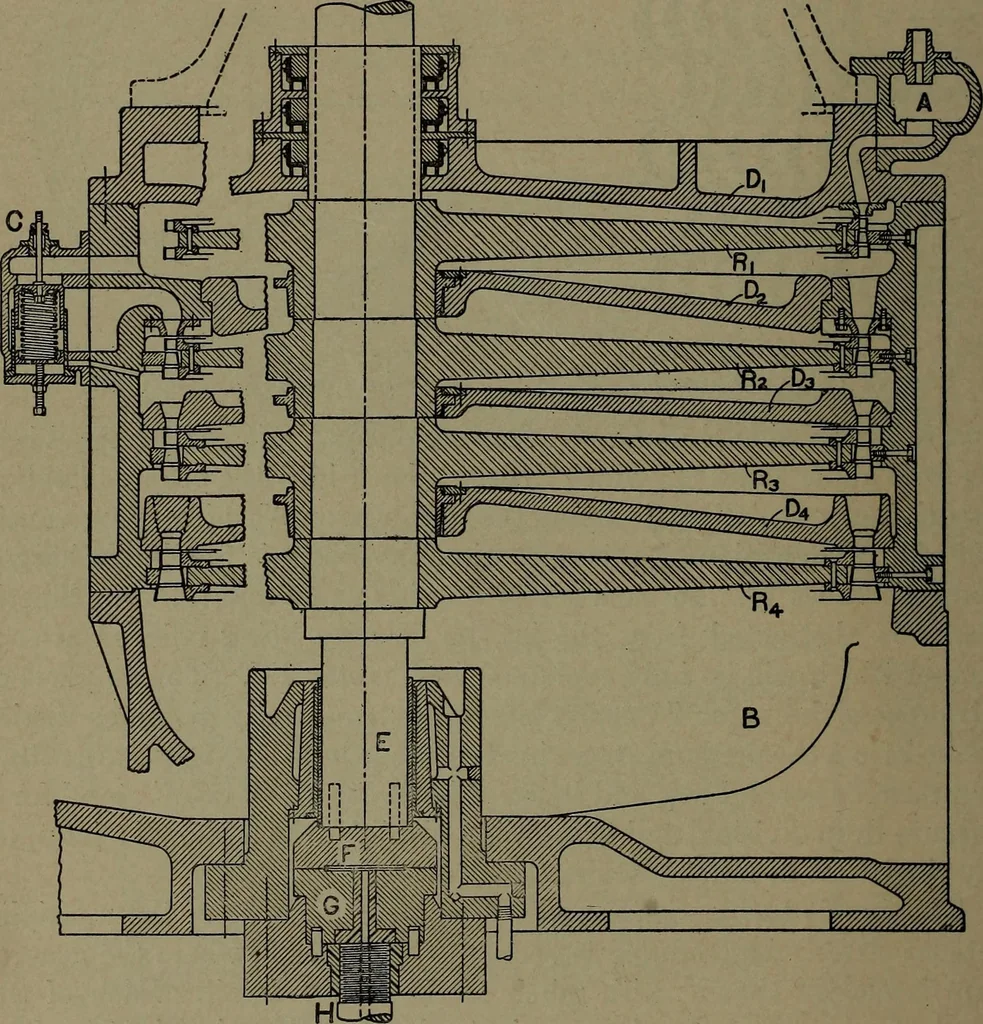 An illustration from The steam engine and turbine; a text-book for engineering colleges, 1911, leaf 45