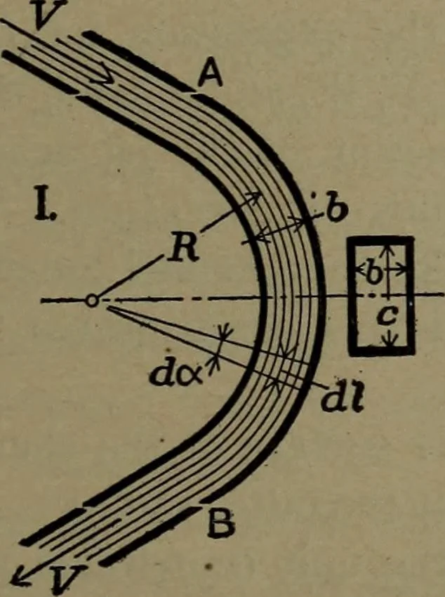 An illustration from The steam engine and turbine; a text-book for engineering colleges, 1911, leaf 454